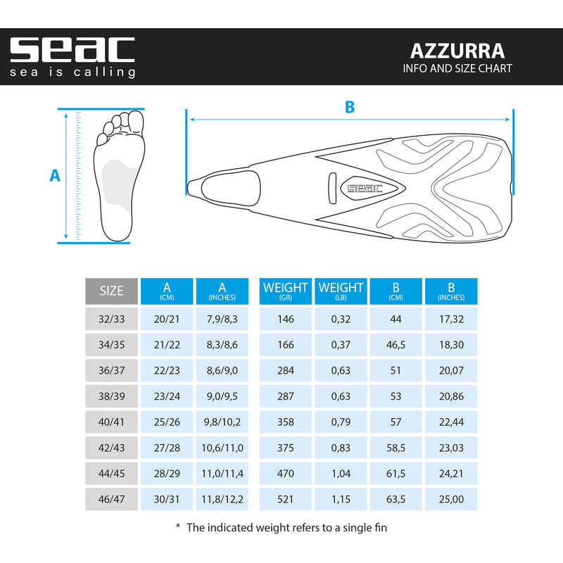 SEAC Azzurra Snorkeling Fins Info & Size Chart