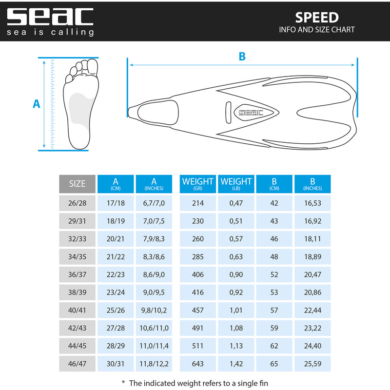 SEAC Speed Snorkeling Fins Info & Size Chart