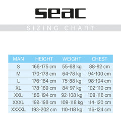 Seac Sense Men's Shorty Size Chart