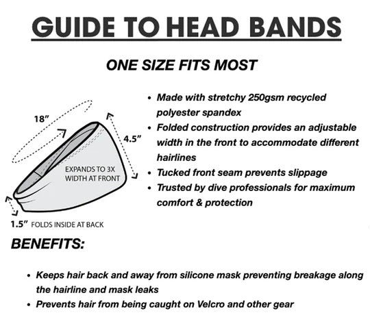 Spacefish Army Head Band Guide