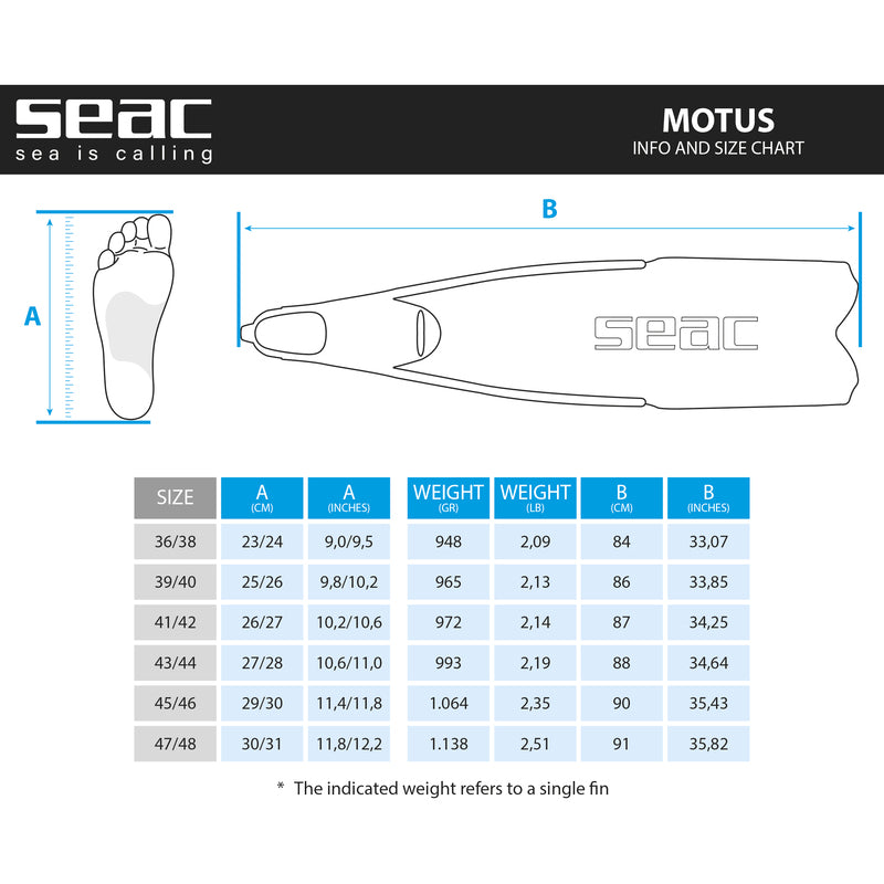 SEAC Fins Motus Size Chart