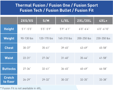 Aqua Lung Fusion Sport Drysuit Skin Size Chart