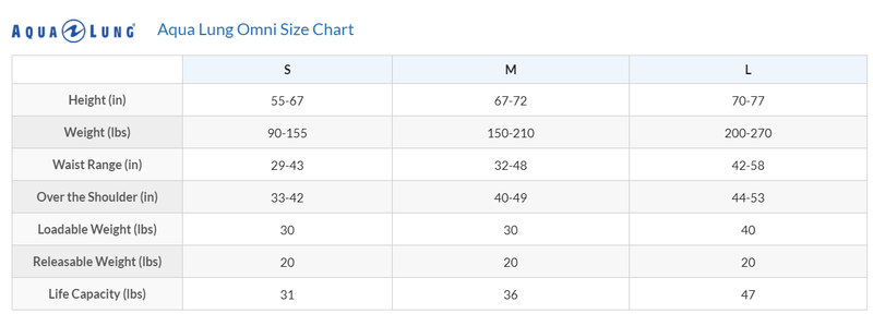 Aqua Lung Omni Base BCD Size Chart