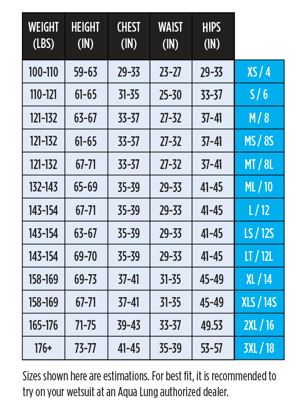 Aqua Lung Women's 3mm Aquaflex Wetsuit Size Chart