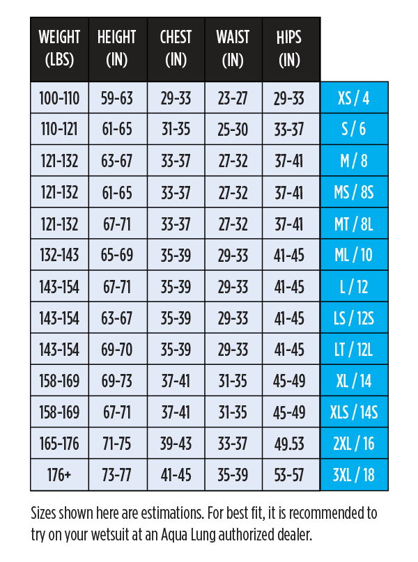 Aqua Lung Women's 7mm Aquaflex Wetsuit Size Chart