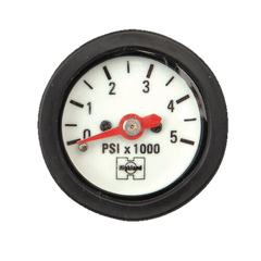 Highland Mini Tech Pressure Gauge Kit