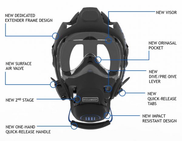 OceanReef Neptune III Full Face Mask