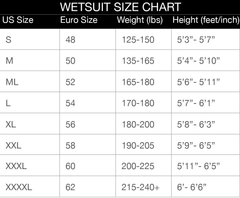 Riffe Digi-Tek Camo 5mm 2pc Wetsuit (Hooded Top & Farmer John Bottom) 