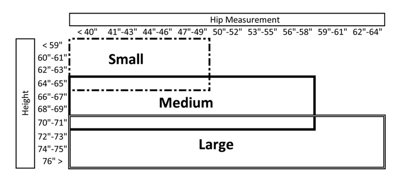 DUI Weight & Trim Classic Sizing Chart