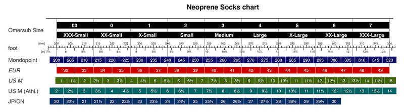 Omer Sock Size Chart