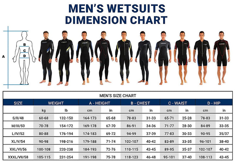 Cressi Fast 7mm Man Wetsuit Size Chart