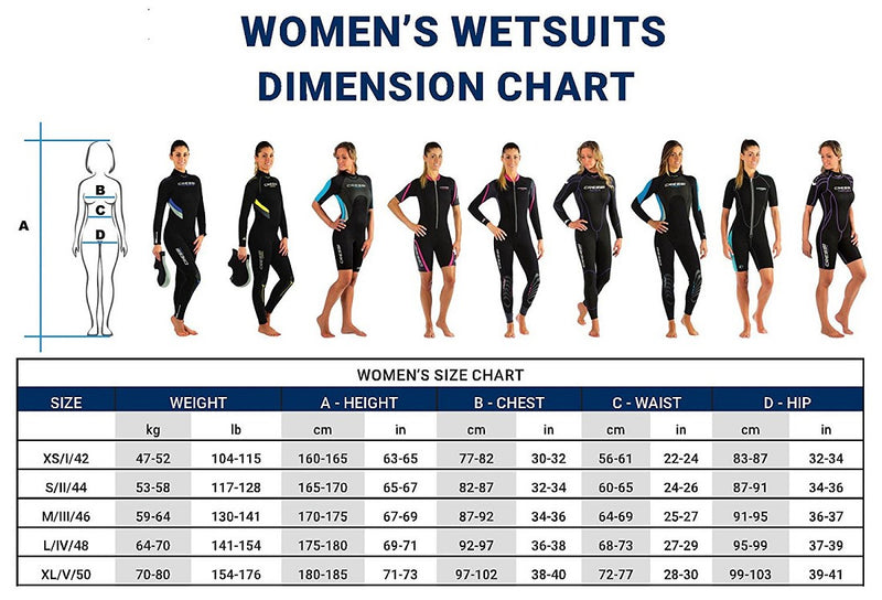Cressi Fast 7mm Lady Wetsuit Size Chart